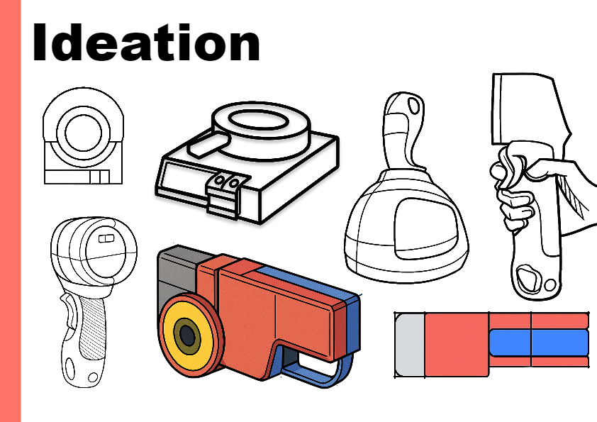 Ideation of the product